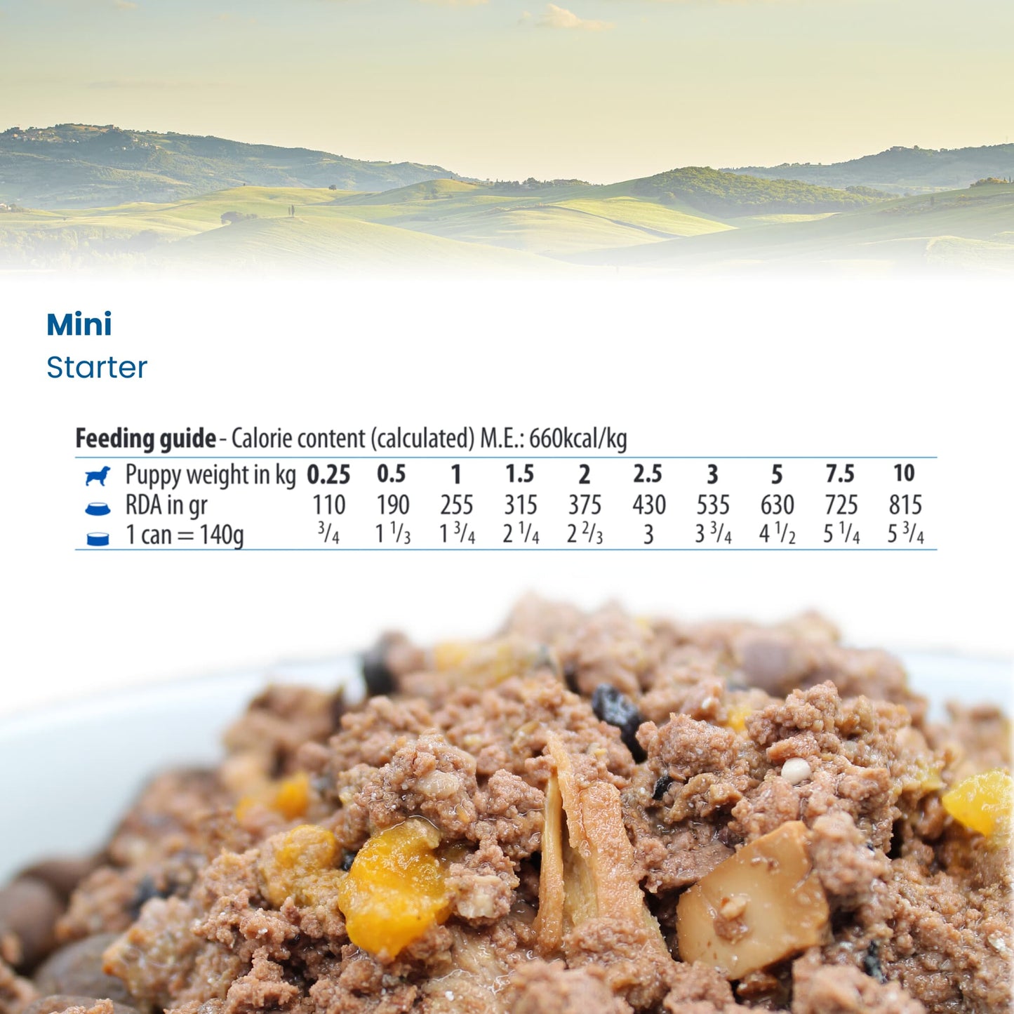 Farmina N&D Pumpkin, Miel și Afine, Starter Mini, Hrană Umedă pentru Câini – 140 g