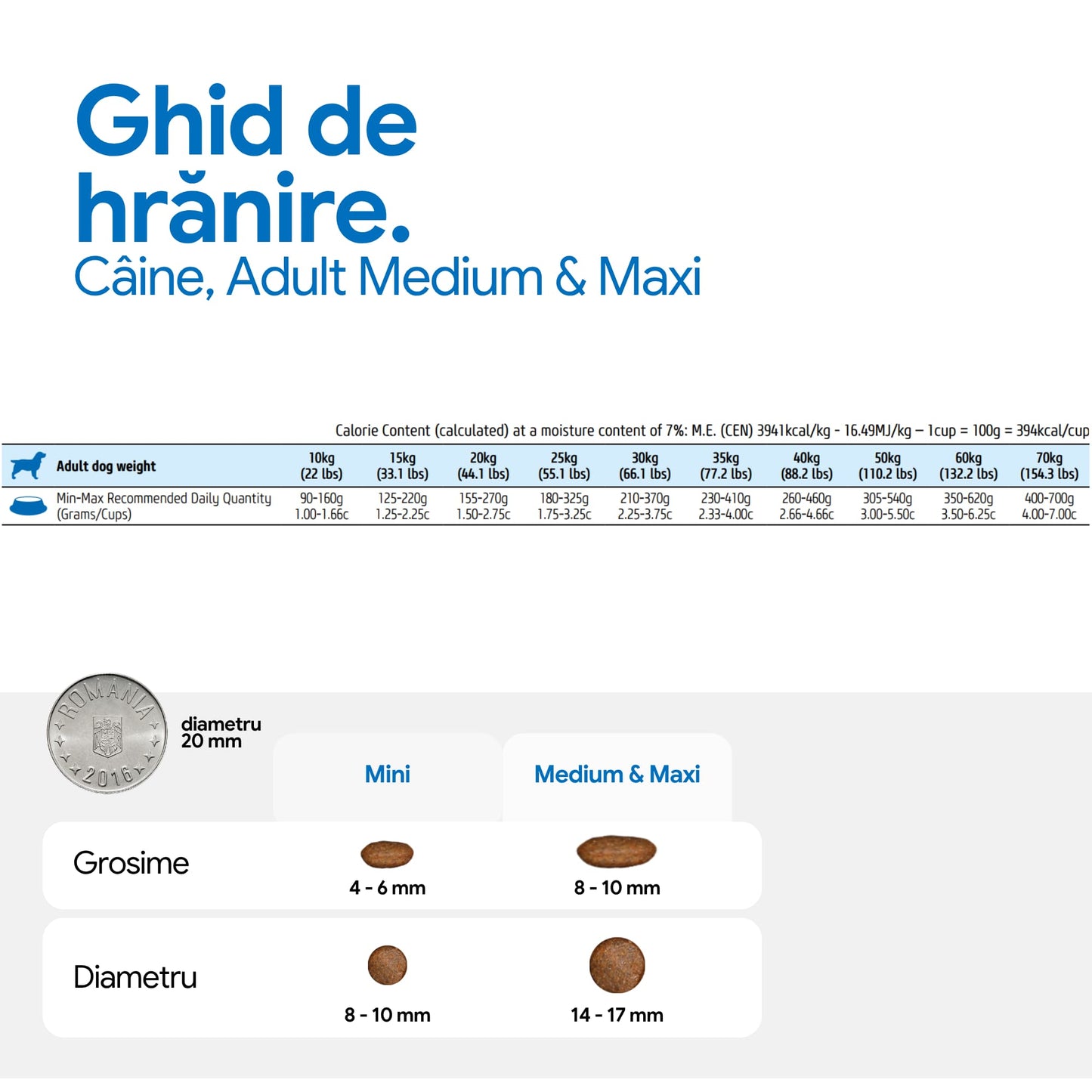 Farmina N&D Ancestral Grain, Miel și Afine, Adult Medium & Maxi