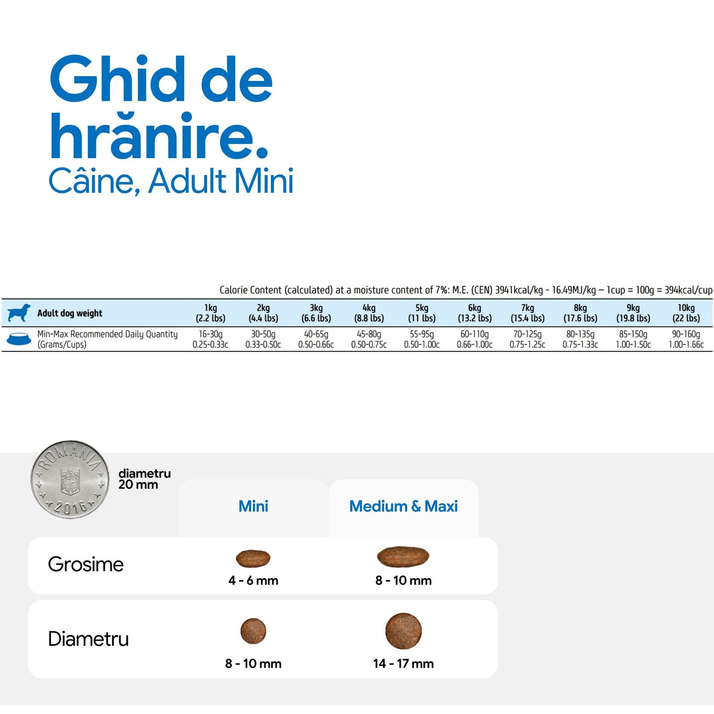 Farmina N&D Ancestral Grain, Miel și Afine, Adult Mini