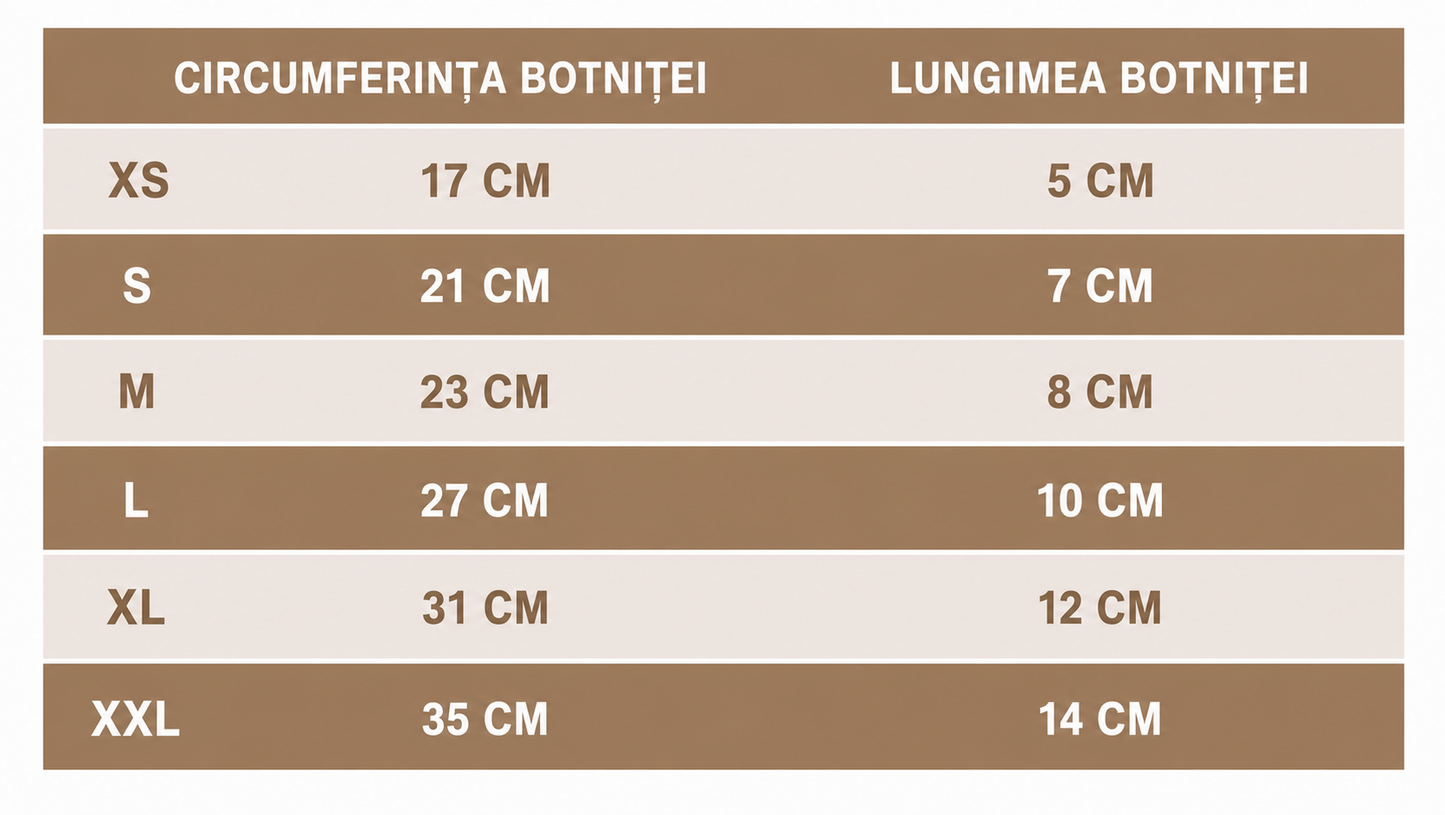 Botniță reglabilă pentru câini – Model coș respirabil cu curea ajustabilă